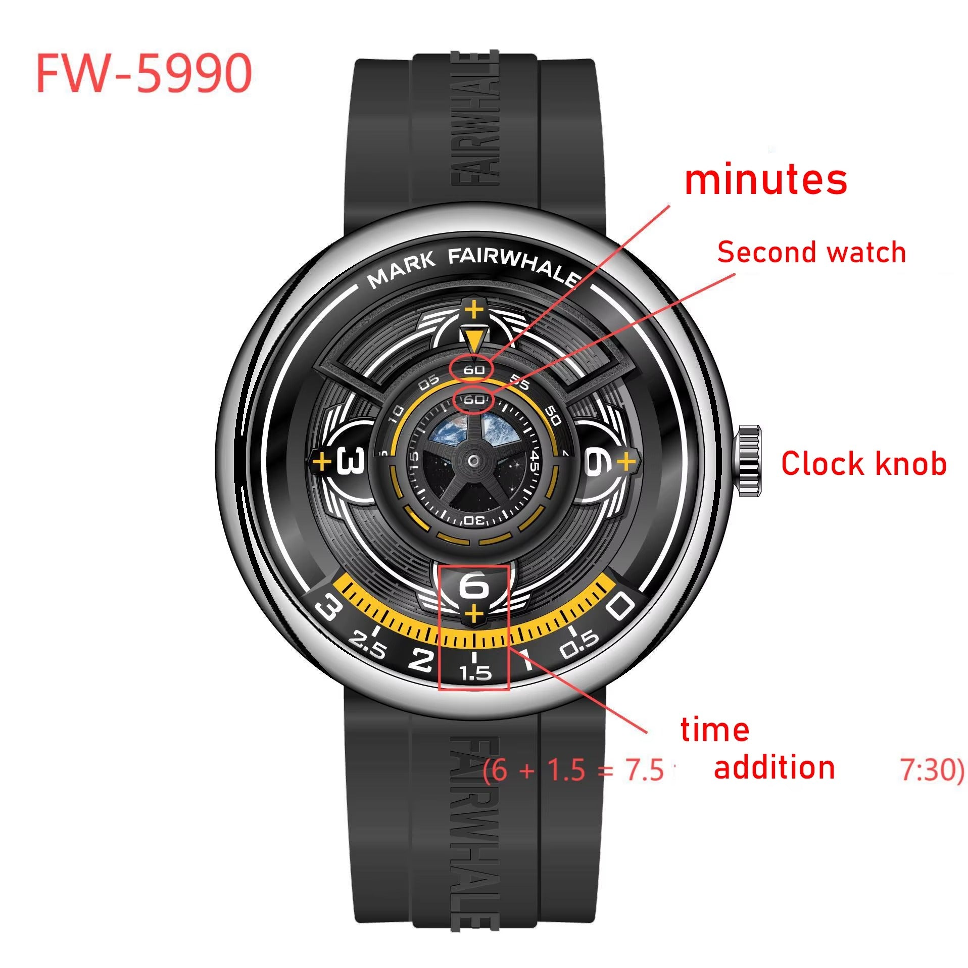 MACHER CosmoDrive - Performance Driven Racing Timepieces - Richard mille, jacob&co homage Watches