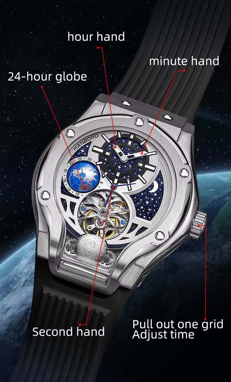 MACHER Revolute V2 - Performance Driven Racing Timepieces - Richard mille, jacob&co homage Watches