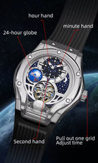 MACHER Revolute V2 - Performance Driven Racing Timepieces - Richard mille, jacob&co homage Watches