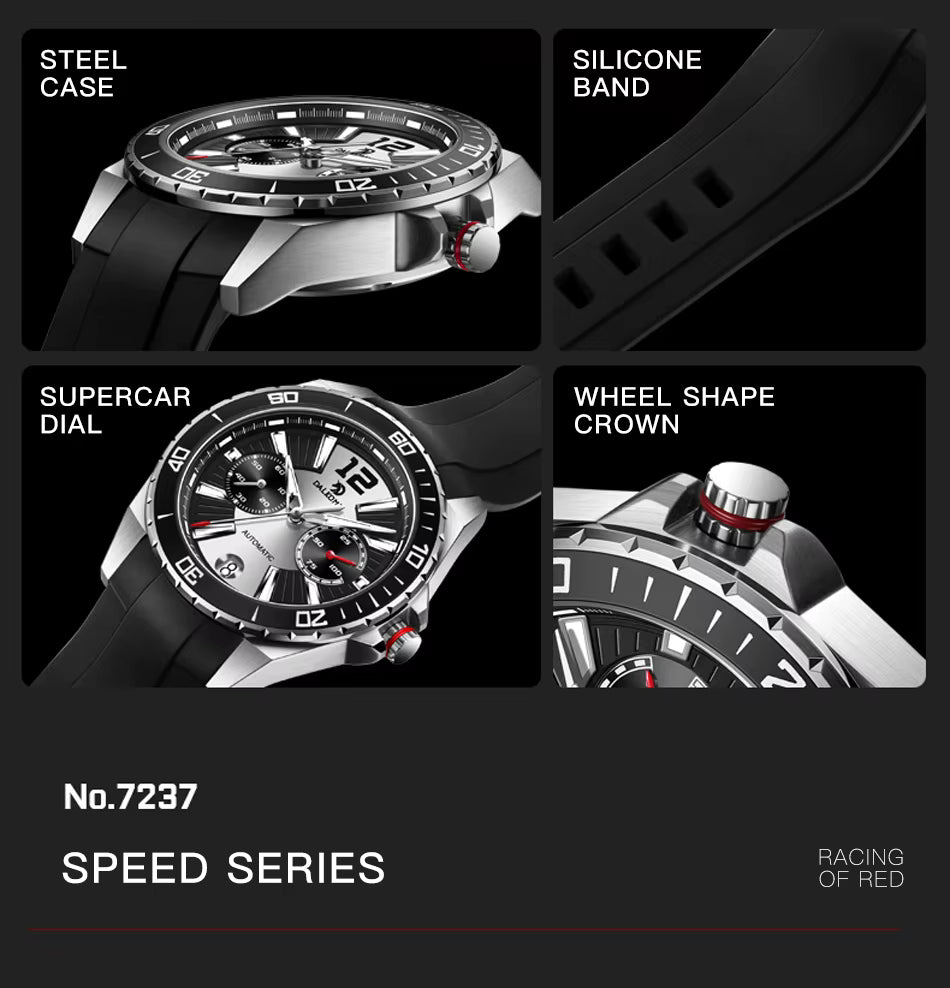 MACHER Speedway V2 - Performance Driven Racing Timepieces - Richard mille, jacob&co homage Watches