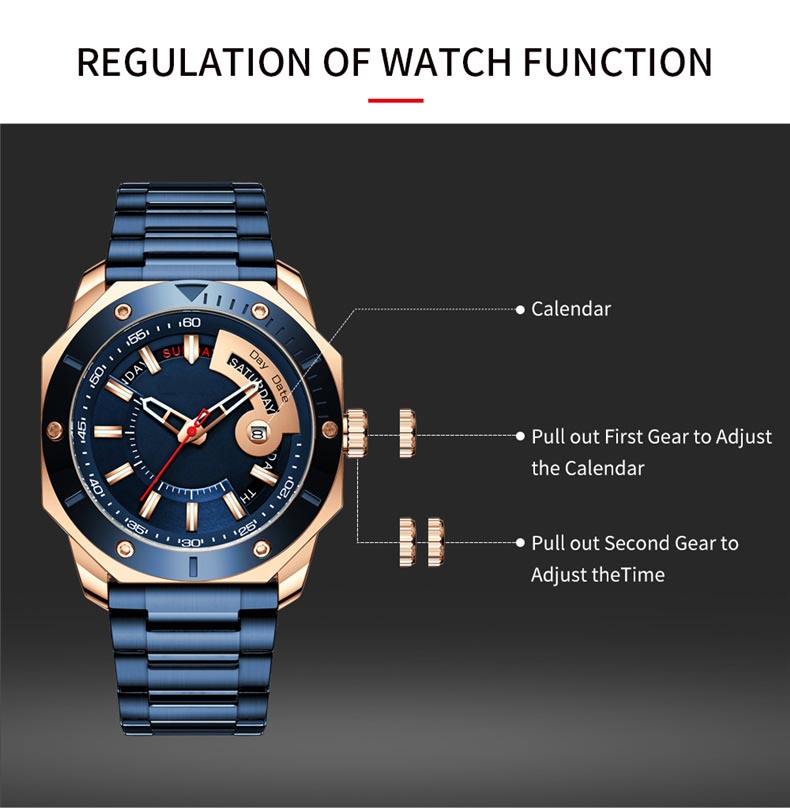 MACHER Sentinel - Performance Driven Racing Timepieces - Richard mille, jacob&co homage Watches