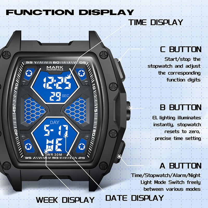 MACHER Tracker - Performance Driven Racing Timepieces - Richard mille, jacob&co homage Watches