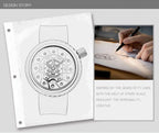 MACHER Rotor-x - Performance Driven Racing Timepieces - Richard mille, jacob&co homage Watches