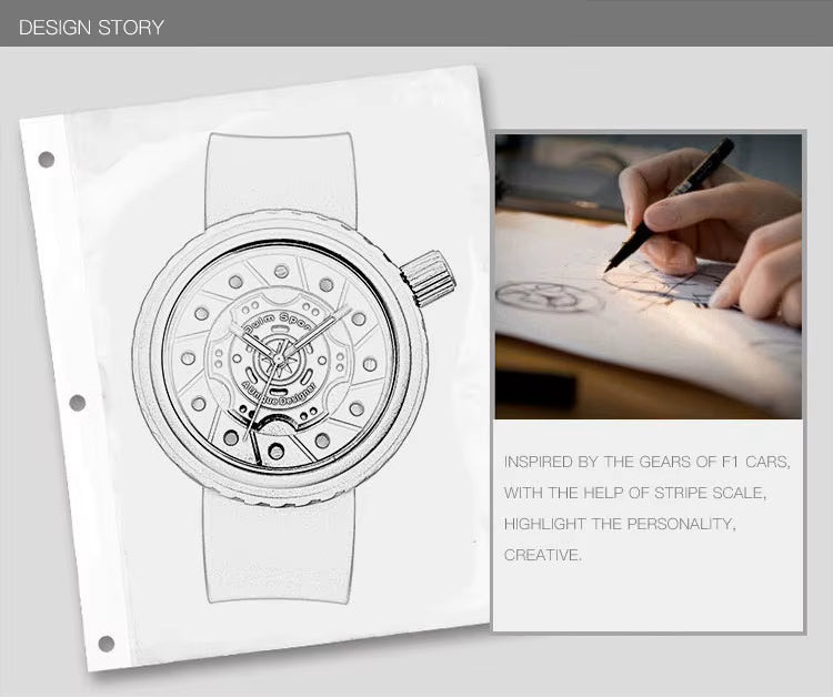 MACHER Rotor-x - Performance Driven Racing Timepieces - Richard mille, jacob&co homage Watches