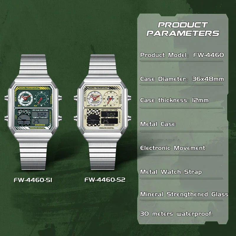 MACHER Finishline - Performance Driven Racing Timepieces - Richard mille, jacob&co homage Watches