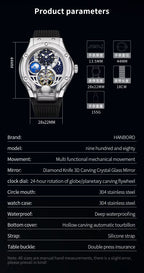 MACHER Revolute V2 - Performance Driven Racing Timepieces - Richard mille, jacob&co homage Watches